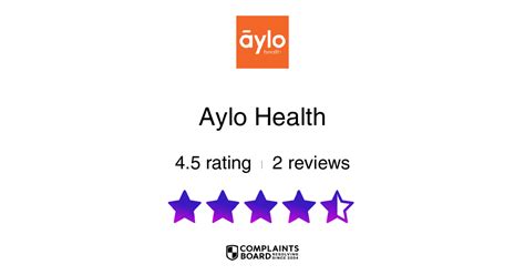 Category:Aylo .
